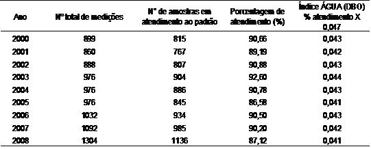 agua1