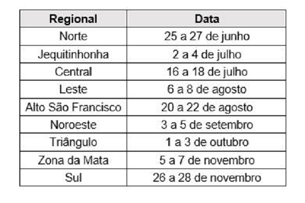 Imagem Tabela Dentro