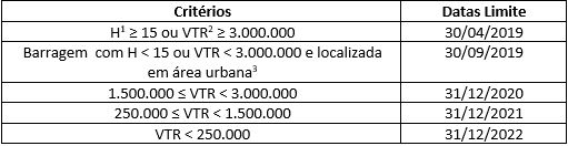 Gr%C3%A1ficoMat%C3%A9riaIgamDentro