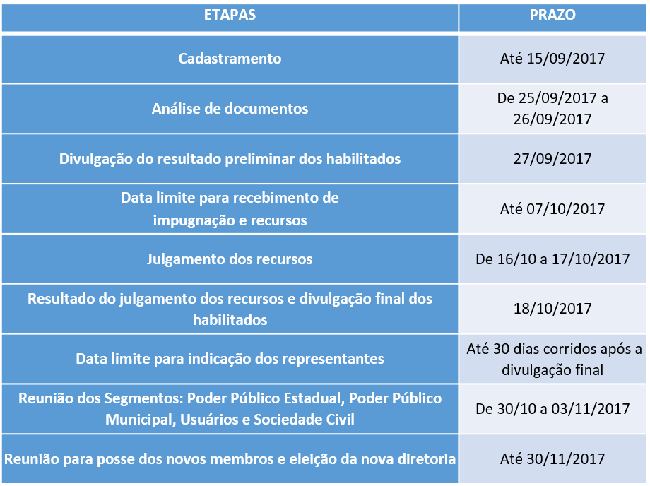 Calendário_Pará